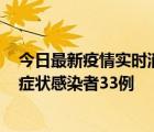 今日最新疫情實時消息 寧夏10月7日新增確診病例4例、無癥狀感染者33例