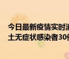 今日最新疫情實(shí)時(shí)消息 河南昨日新增本土確診病例8例，本土無(wú)癥狀感染者30例