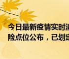 今日最新疫情實(shí)時(shí)消息 北京通州新增1例確診病例，主要風(fēng)險(xiǎn)點(diǎn)位公布，已劃定中、低風(fēng)險(xiǎn)區(qū)