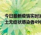 今日最新疫情實(shí)時消息 寧夏昨日新增本土確診病例4例、本土無癥狀感染者49例