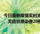 今日最新疫情實(shí)時(shí)消息 安徽10月10日新增本土確診病例1例、無癥狀感染者20例