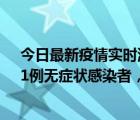 今日最新疫情實時消息 上海新增社會面1例本土確診病例、1例無癥狀感染者，兩地列為中風(fēng)險區(qū)