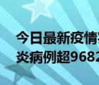 今日最新疫情實(shí)時(shí)消息 美國(guó)累計(jì)確診新冠肺炎病例超9682萬(wàn)例