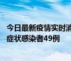 今日最新疫情實(shí)時(shí)消息 寧夏10月12日新增確診病例9例、無(wú)癥狀感染者49例