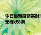 今日最新疫情實(shí)時(shí)消息 黑龍江10月12日新增本土確診3例、無(wú)癥狀8例