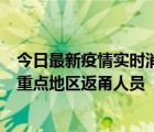 今日最新疫情實(shí)時(shí)消息 寧波昨日新增確診病例1例，為省外重點(diǎn)地區(qū)返甬人員