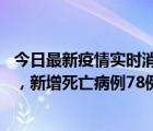 今日最新疫情實(shí)時(shí)消息 日本新增新冠肺炎確診病例45690例，新增死亡病例78例