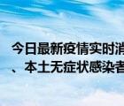 今日最新疫情實(shí)時(shí)消息 重慶10月21日新增本土確診病例6例、本土無(wú)癥狀感染者1例