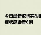 今日最新疫情實(shí)時(shí)消息 廣西新增本土確診病例1例、本土無(wú)癥狀感染者6例