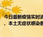 今日最新疫情實(shí)時(shí)消息 河南10月23日新增本土確診病例8例、本土無(wú)癥狀感染者16例