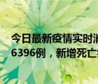 今日最新疫情實(shí)時(shí)消息 世衛(wèi)組織：全球新增新冠確診病例46396例，新增死亡病例217例