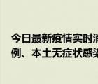 今日最新疫情實(shí)時(shí)消息 廣東10月25日新增本土確診病例45例、本土無(wú)癥狀感染者67例