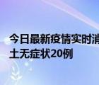 今日最新疫情實(shí)時(shí)消息 江蘇10月25日新增本土確診2例、本土無(wú)癥狀20例