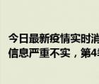 今日最新疫情實(shí)時(shí)消息 鴻海：網(wǎng)傳“鄭州園區(qū)約2萬(wàn)人確診”信息嚴(yán)重不實(shí)，第4季度營(yíng)運(yùn)展望不變