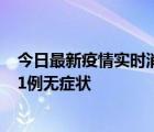 今日最新疫情實(shí)時(shí)消息 北京10月25日新增19例本土確診和1例無(wú)癥狀