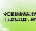 今日最新疫情實(shí)時(shí)消息 河南10月25日新增本土確診3例、本土無(wú)癥狀21例，其中鄭州“3+20”