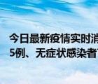 今日最新疫情實(shí)時(shí)消息 內(nèi)蒙古10月25日新增本土確診病例35例、無(wú)癥狀感染者79例