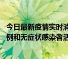 今日最新疫情實(shí)時(shí)消息 福建省莆田市仙游縣公布新增確診病例和無(wú)癥狀感染者活動(dòng)軌跡