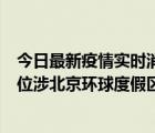 今日最新疫情實(shí)時(shí)消息 北京通州新增2例確診病例，風(fēng)險(xiǎn)點(diǎn)位涉北京環(huán)球度假區(qū)等