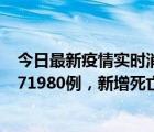 今日最新疫情實(shí)時(shí)消息 世衛(wèi)組織：全球新增新冠確診病例371980例，新增死亡病例1037例
