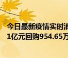 今日最新疫情實(shí)時(shí)消息 日久光電：截至10月31日，累計(jì)1.01億元回購(gòu)954.65萬(wàn)股公司股份
