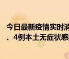 今日最新疫情實(shí)時(shí)消息 北京11月1日新增28例本土確診病例、4例本土無(wú)癥狀感染者