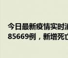 今日最新疫情實(shí)時(shí)消息 世衛(wèi)組織：全球新增新冠確診病例185669例，新增死亡病例1823例