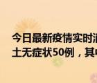 今日最新疫情實(shí)時(shí)消息 云南11月2日新增本土確診4例、本土無(wú)癥狀50例，其中瑞麗“2+42”