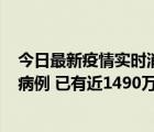 今日最新疫情實(shí)時(shí)消息 美國(guó)一星期新增近2.5萬(wàn)例兒童新冠病例 已有近1490萬(wàn)兒童確診