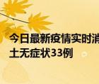 今日最新疫情實(shí)時(shí)消息 陜西11月2日新增本土確診17例、本土無(wú)癥狀33例