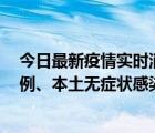 今日最新疫情實(shí)時(shí)消息 黑龍江11月2日新增本土確診病例6例、本土無(wú)癥狀感染者191例