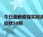 今日最新疫情實(shí)時(shí)消息 山西11月2日新增本土確診28例、無(wú)癥狀58例