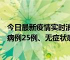 今日最新疫情實(shí)時(shí)消息 新疆維吾爾自治區(qū)11月2日新增確診病例25例、無(wú)癥狀感染者376例
