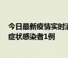 今日最新疫情實(shí)時(shí)消息 貴州11月3日新增確診病例2例、無(wú)癥狀感染者1例