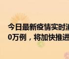今日最新疫情實(shí)時(shí)消息 韓國(guó)總理：冬季日增確診最多可達(dá)20萬(wàn)例，將加快推進(jìn)疫苗接種