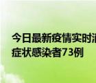 今日最新疫情實(shí)時(shí)消息 甘肅11月3日新增確診病例8例、無(wú)癥狀感染者73例