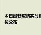 今日最新疫情實(shí)時(shí)消息 北京昌平新增9例確診病例，風(fēng)險(xiǎn)點(diǎn)位公布