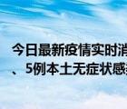 今日最新疫情實(shí)時(shí)消息 北京11月4日新增37例本土確診病例、5例本土無(wú)癥狀感染者