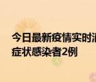 今日最新疫情實(shí)時(shí)消息 寧夏11月4日新增確診病例1例、無(wú)癥狀感染者2例