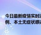今日最新疫情實(shí)時(shí)消息 11月4日山東省新增本土確診病例3例、本土無(wú)癥狀感染者77例