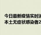 今日最新疫情實(shí)時(shí)消息 11月5日青島新增本土確診病例5例、本土無(wú)癥狀感染者21例