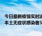 今日最新疫情實(shí)時(shí)消息 甘肅11月6日新增本土確診病例2例、本土無癥狀感染者51例