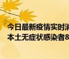 今日最新疫情實(shí)時(shí)消息 江蘇11月6日新增本土確診病例1例、本土無癥狀感染者8例