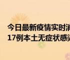 今日最新疫情實(shí)時(shí)消息 陜西11月6日新增7例本土確診病例、17例本土無癥狀感染者
