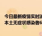 今日最新疫情實(shí)時(shí)消息 湖北11月6日新增本土確診病例1例、本土無癥狀感染者61例