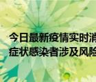今日最新疫情實時消息 鄭州通報新增新冠肺炎確診病例和無癥狀感染者涉及風(fēng)險點位