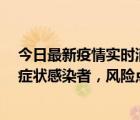 今日最新疫情實時消息 北京昌平新增4名確診病例和4名無癥狀感染者，風(fēng)險點位公布