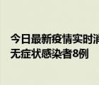 今日最新疫情實時消息 江西11月8日新增本土確診病例1例、無癥狀感染者8例