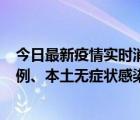 今日最新疫情實時消息 廣東11月8日新增本土確診病例592例、本土無癥狀感染者2611例