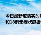 今日最新疫情實時消息 廣東茂名茂南區(qū)新增31例確診病例和18例無癥狀感染者，詳情公布